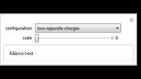 Plotting Electric Fields with Line Integral Convolution