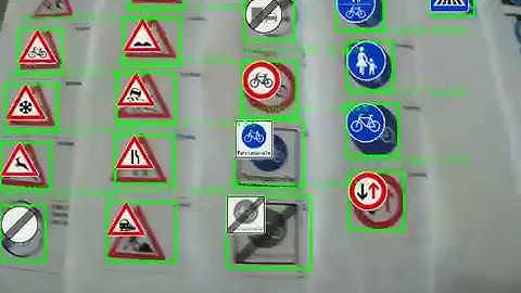 Single Shot Multibox Detector 78 Traffic Signs - Indoor Test