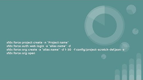 Create Project and Scratch org