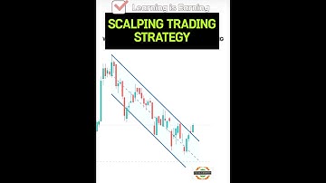 Scalping Trading Strategy | #stockmarket #trading #chartpatterns #candlestick #banknifty #short #yt