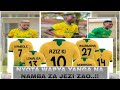 WACHEZAJI WAPYA WA YANGA NA NAMBA ZA JEZI WATAKAZOVAA MSIMU UJAO 2022 23 WACHEZAJI WAPYA WA YANGA NA NAMBA ZA JEZI WATAKAZOVAA MSIMU UJAO 2022 23