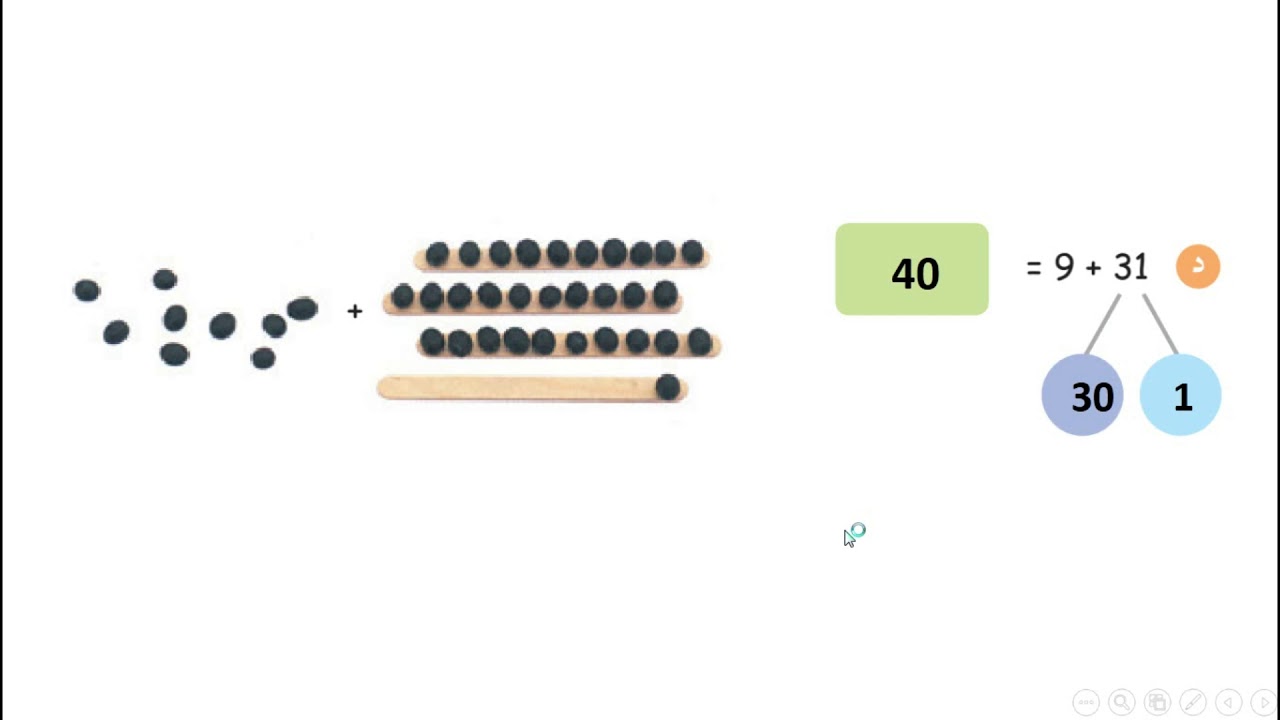 الصف الأول الإبتدائي الرياضيات الفصل الثاني الدرس الثاني