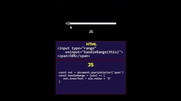 ONINPUT function use in HTML/JS #shorts #html #javascript