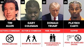 Famous 25 Famous Celebrity Mugshots Net Worth