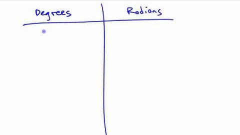 PM12 - 3.1 Radian Measure & Arc Length - part 2