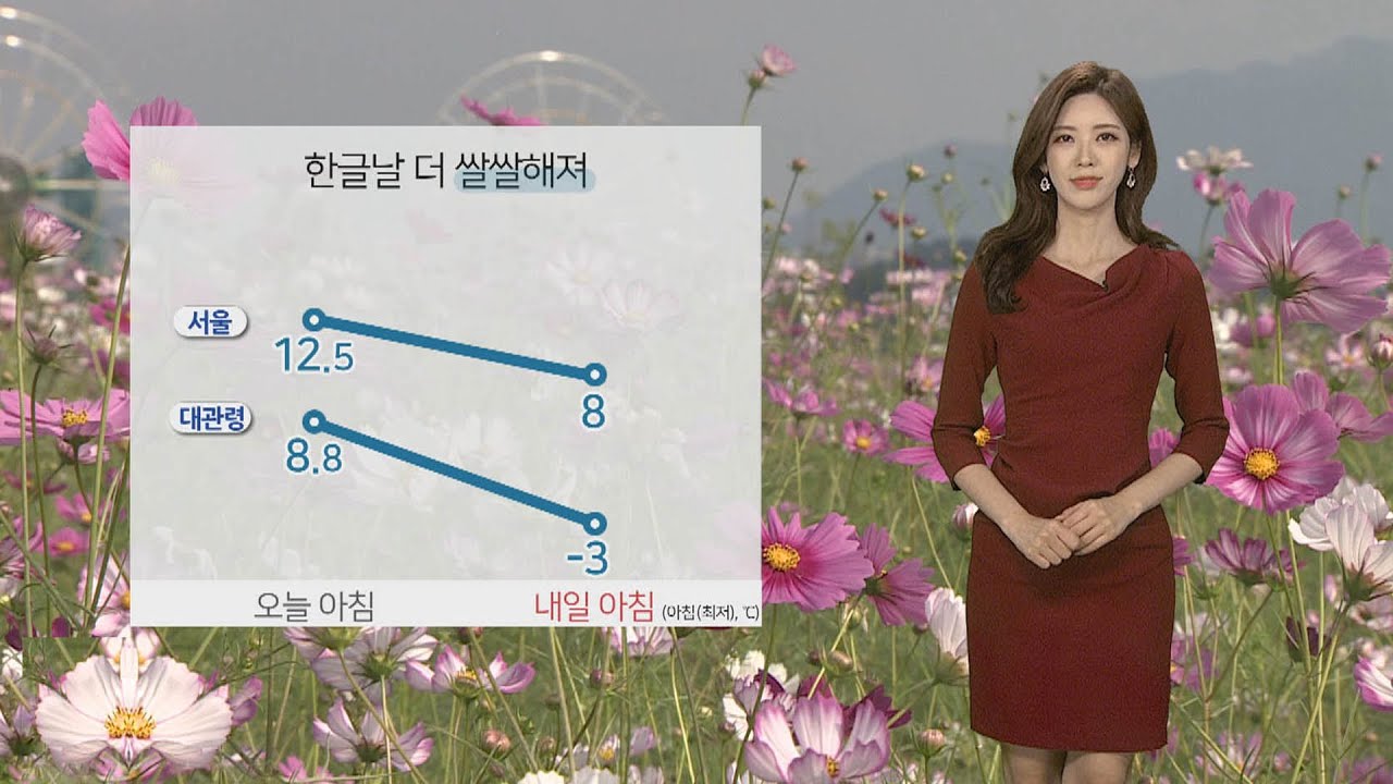 newspaper mockup [날씨] 아침 쌀쌀·낮 선선…한글날 산지 영하권 / 연합뉴스TV (YonhapnewsTV)