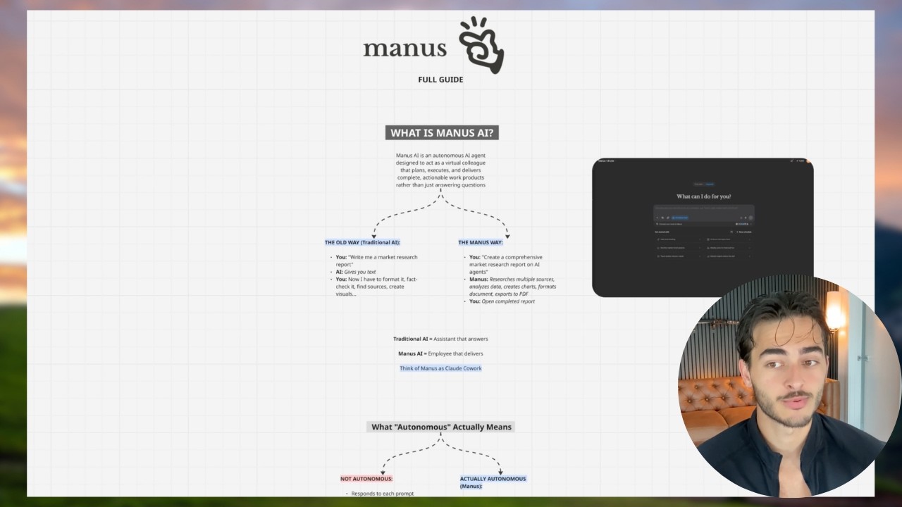 Why everyone's talking about Manus right now (Better than openclaw)