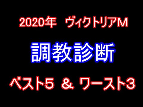 【調教診断】2020  ヴィクトリアマイル