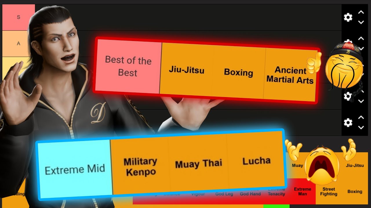 Kurohyou 1 styles ranking part 1| Ft. CromZNT