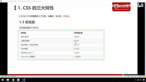 黑马Pink前端HTML+CSS教程：P132   04 CSS三大特性之优先级