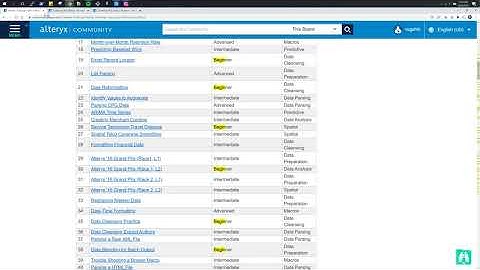 Alteryx Study Session #6 - Weekly Challenges