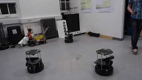 Multi robot - human collision avoidance