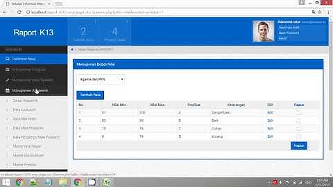 Tutorial video raport online kurikulum 2013 sistem sks