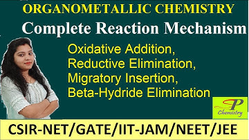 Complete Reaction Mechanism In Organometallic Chemistry for CSIR-NET, IIT-JAM, GATE, MSc, BSc