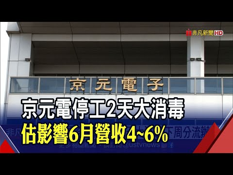 群聚已77人確診!京元電停工2天徹底清消 超豐3廠區4千員工5日起啟動快篩｜非凡財經新聞｜20210604