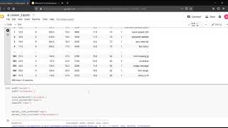 Data Visualization - Practical Class 3 (17/03/2020)