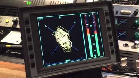 My awesome RTW meter