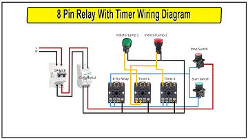 How To Make 8 Pin Relay With Timer Wiring Diagram | 8 pin relay with timer wiring diagram