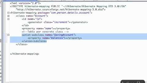Hibernate Inheritance