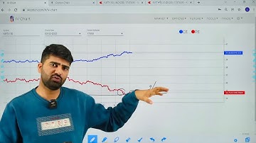 Live Stream : Live IV chart for option scalping