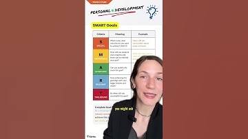 Personal Development💡 Phase 2: Plan: SMART Goals #personaldevelopment