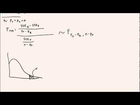 F tests For Comparing Nested Models