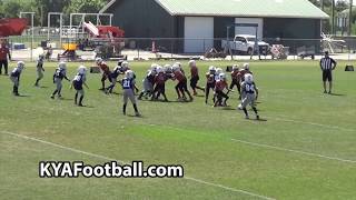 Sign-up to play youth football in keller, texas at kyafootball.com.
kya is a premiere rec tackle pee wee league north fort worth.
tackle...