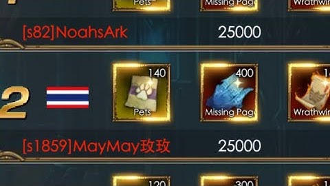 Legacy of Discord: Divine Beast Raid 12 Jan 12AM Reset