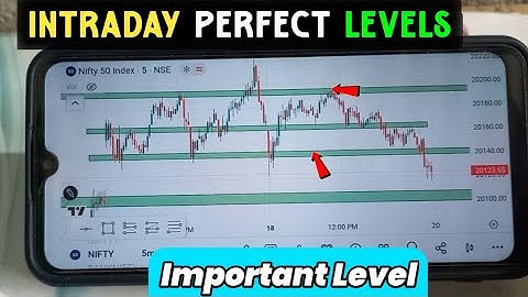 📊Intraday Trading के लिए Perfect Level ऐसे निकाले (Best way To draw levels