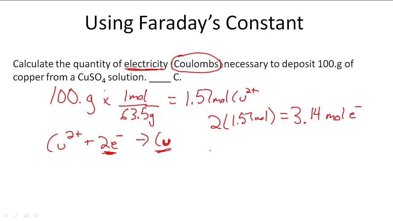 using-faraday-s-constant-youtube