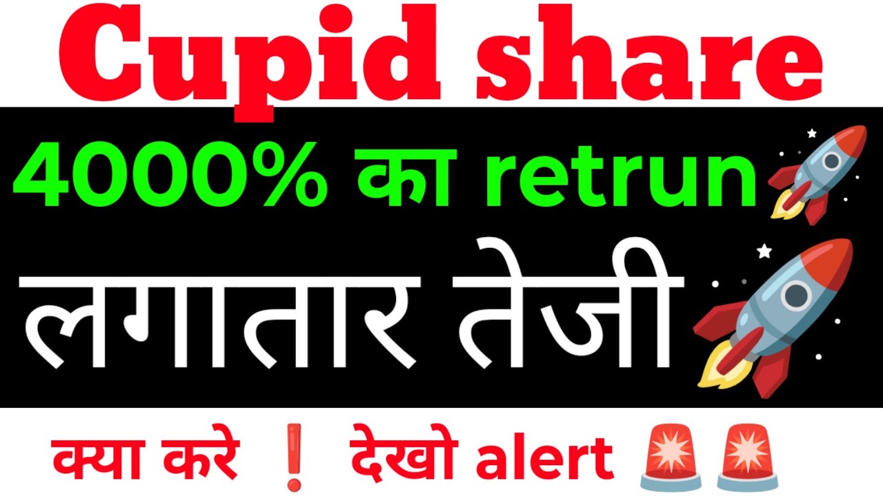 Cupid share news today, cupid share news, Cupid Stock Price Analysis,Cupid ltd share fundamental