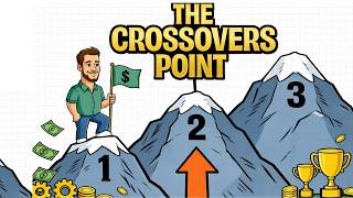 When Your Net Worth Explodes (3 Tipping Points)