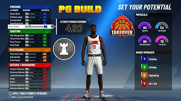 NBA 2K20 Best Point Guard Build
