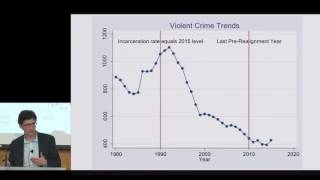 California Prison Downsizing: Impacts on Crime, Prisons, and Local Communities