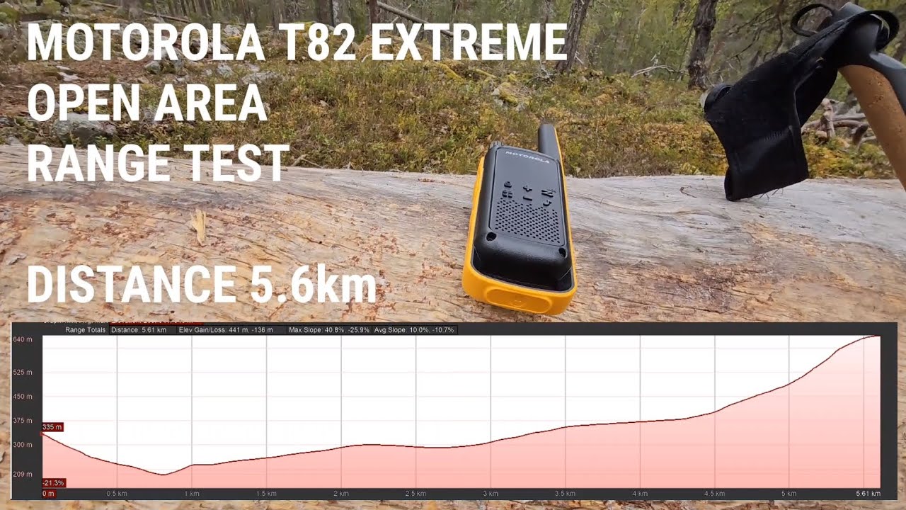 Motorola T82 Extreme unboxing & real life range test 