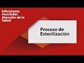 Proceso de Esterilización