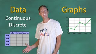 Math Antics - Data And Graphs by mathantics 446,890 views 1 year ago 12 minutes, 39 seconds