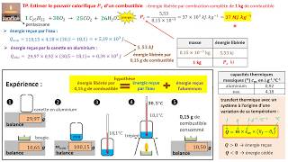 1ère spé.TP pouvoir calorifique d'un combustible