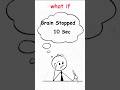 What If Your Brain Stopped for 10 Seconds? 🧠⏳#WhatIf #BrainShutdown #ScienceShorts#trending