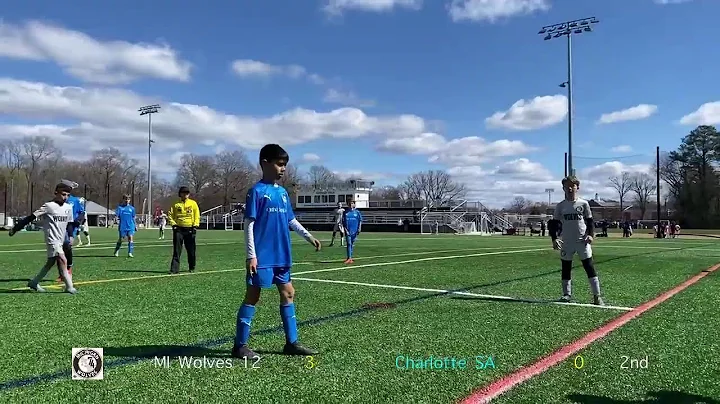 MI Wolves 12  vs Charlotte SA