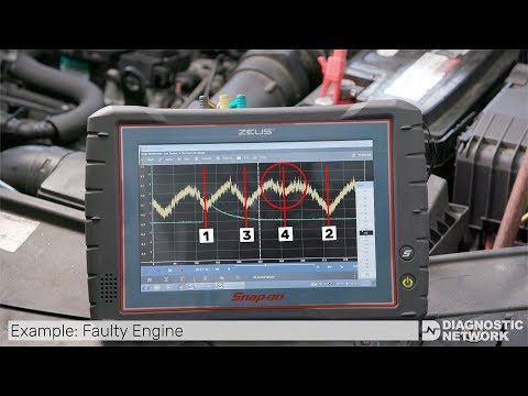 Relative Compression Test with a DSO (Digital Storage Oscilloscope)