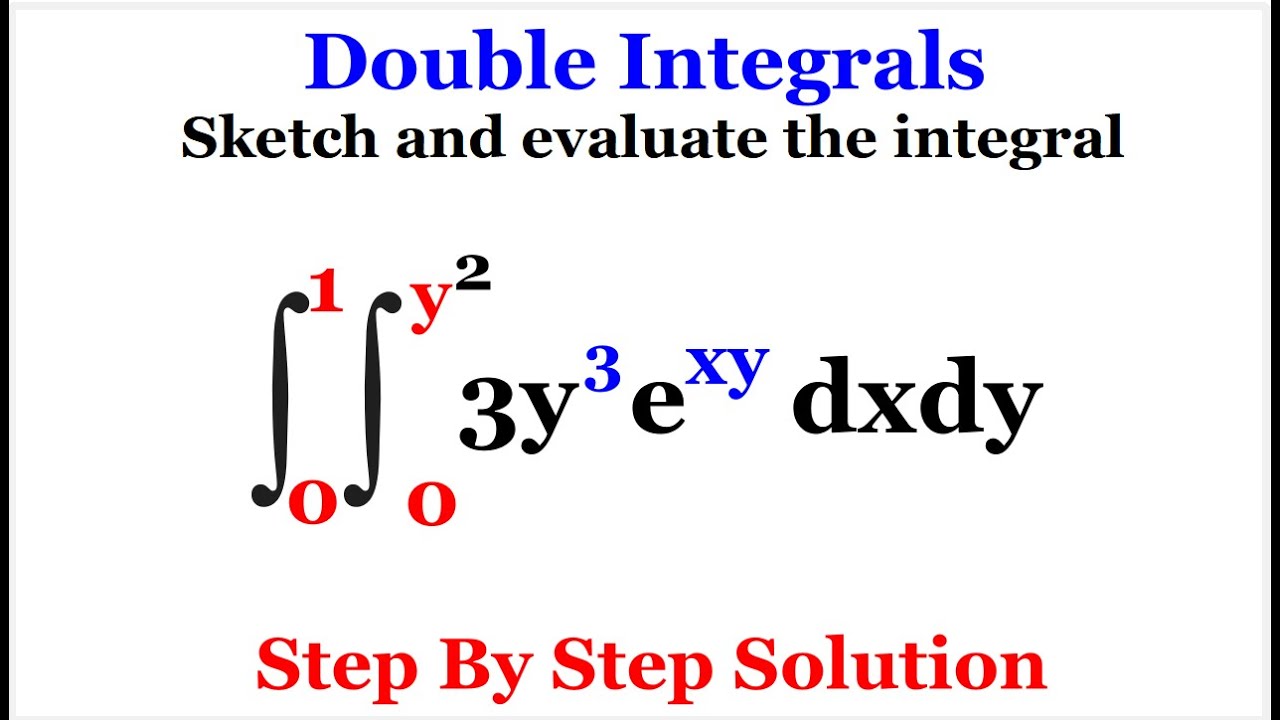 How to sketch the region of integration then evaluating the integral.