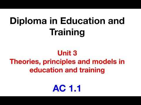 DET | ಘಟಕ 3 - ಶಿಕ್ಷಣ ಮತ್ತು ತರಬೇತಿಯಲ್ಲಿ ಸಿದ್ಧಾಂತಗಳು, ತತ್ವಗಳು ಮತ್ತು ಮಾದರಿಗಳು