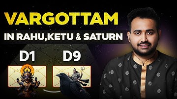 Vargottam Rahu, Ketu & Saturn Explained | Rare Planetary Power in Your Kundli!