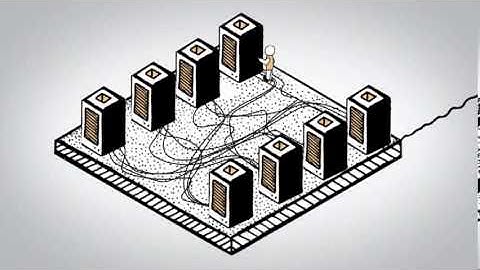 IBM Cognos explained in plain english