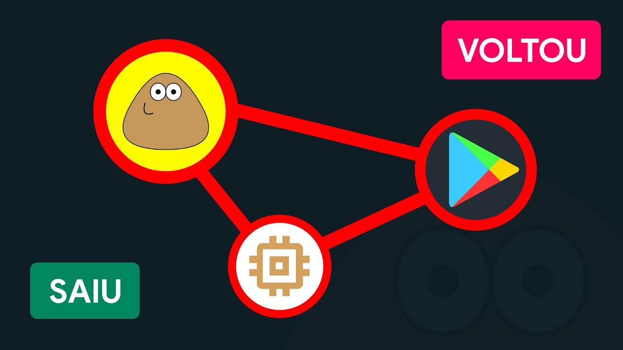 Jogo do Pou desaparece da Google Play Store