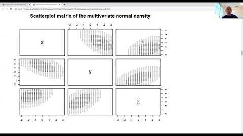 Multivariate normal distribution in R
