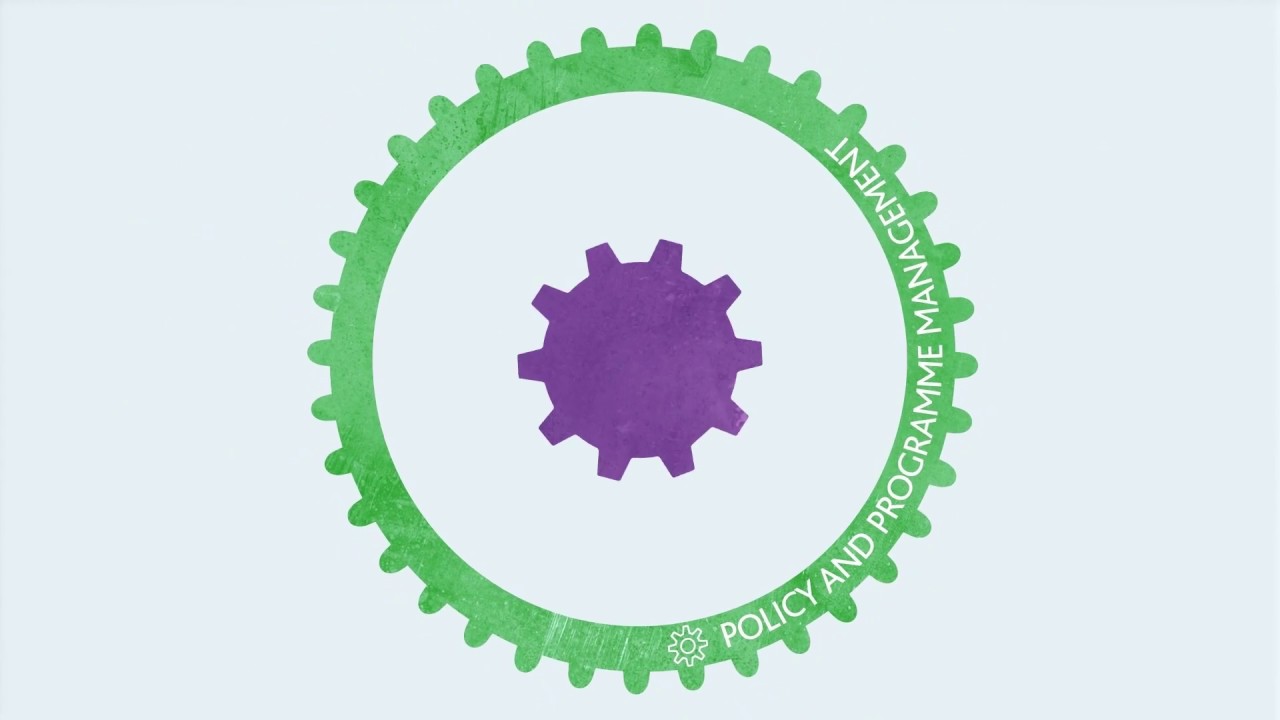 What is Business Continuity?