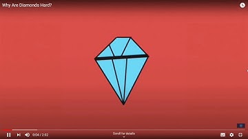 Diamond and Covalent Bonding in Carbon video