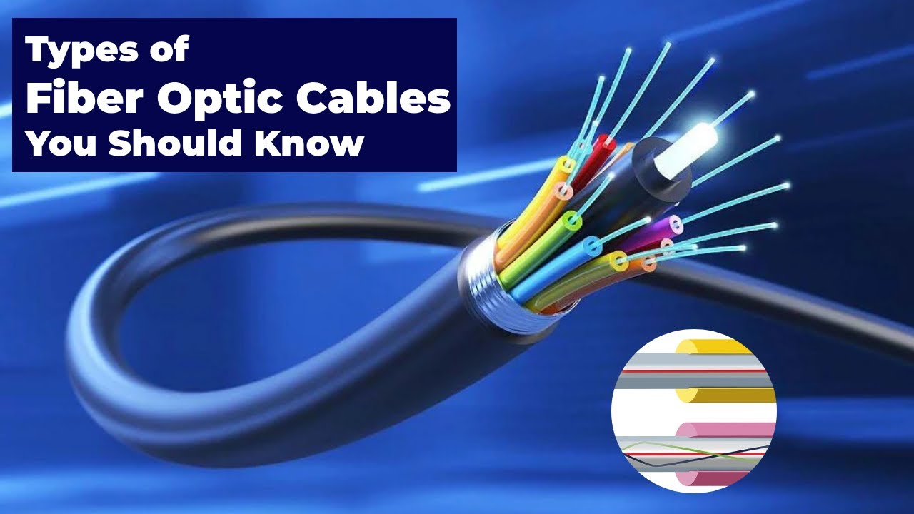 Types of Fiber Optic Cables You Should Know - YouTube